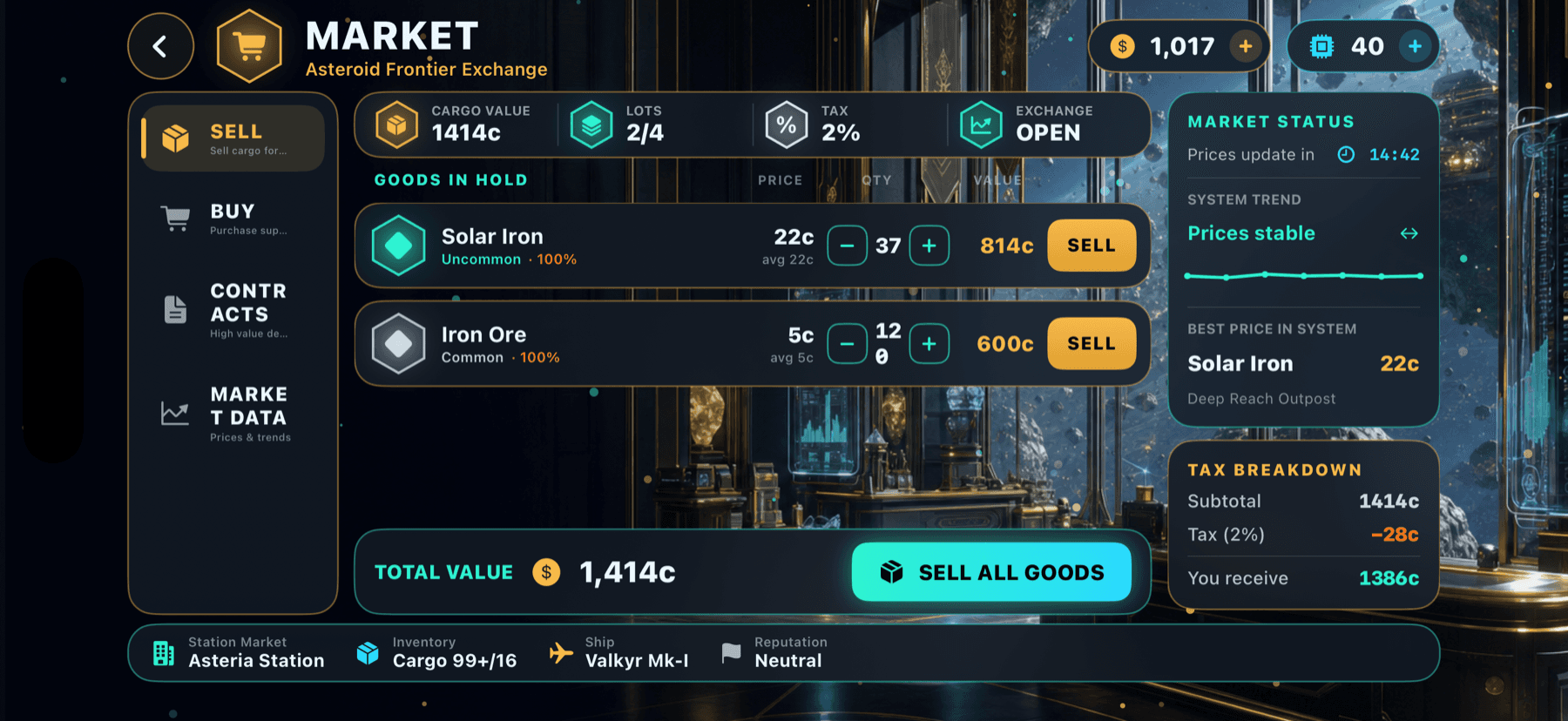 Sell your haul through dynamic, shifting markets